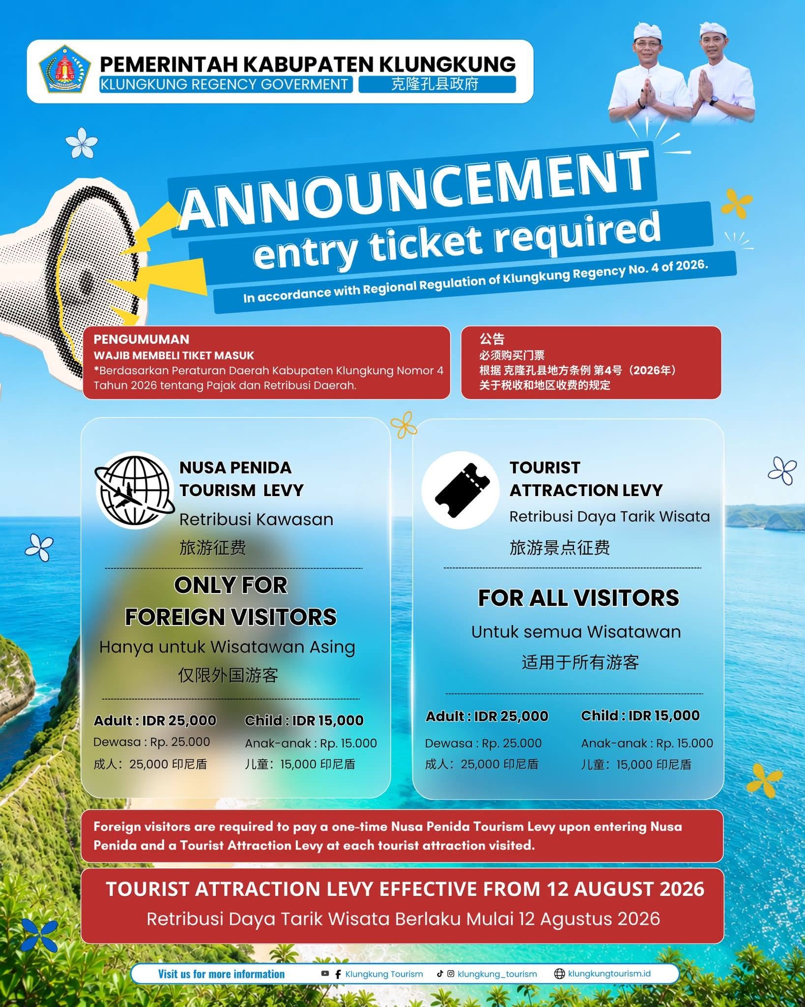 Pemberlakuan tiket masuk bagi wisatawan yang berkunjung ke Nusa Penida